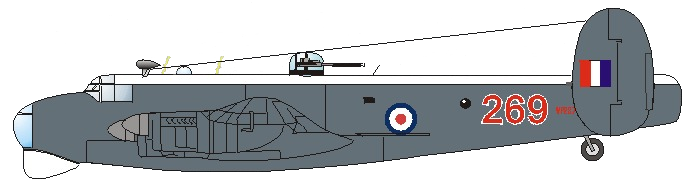 Avro Shackleton Mk1 Colour Scheme